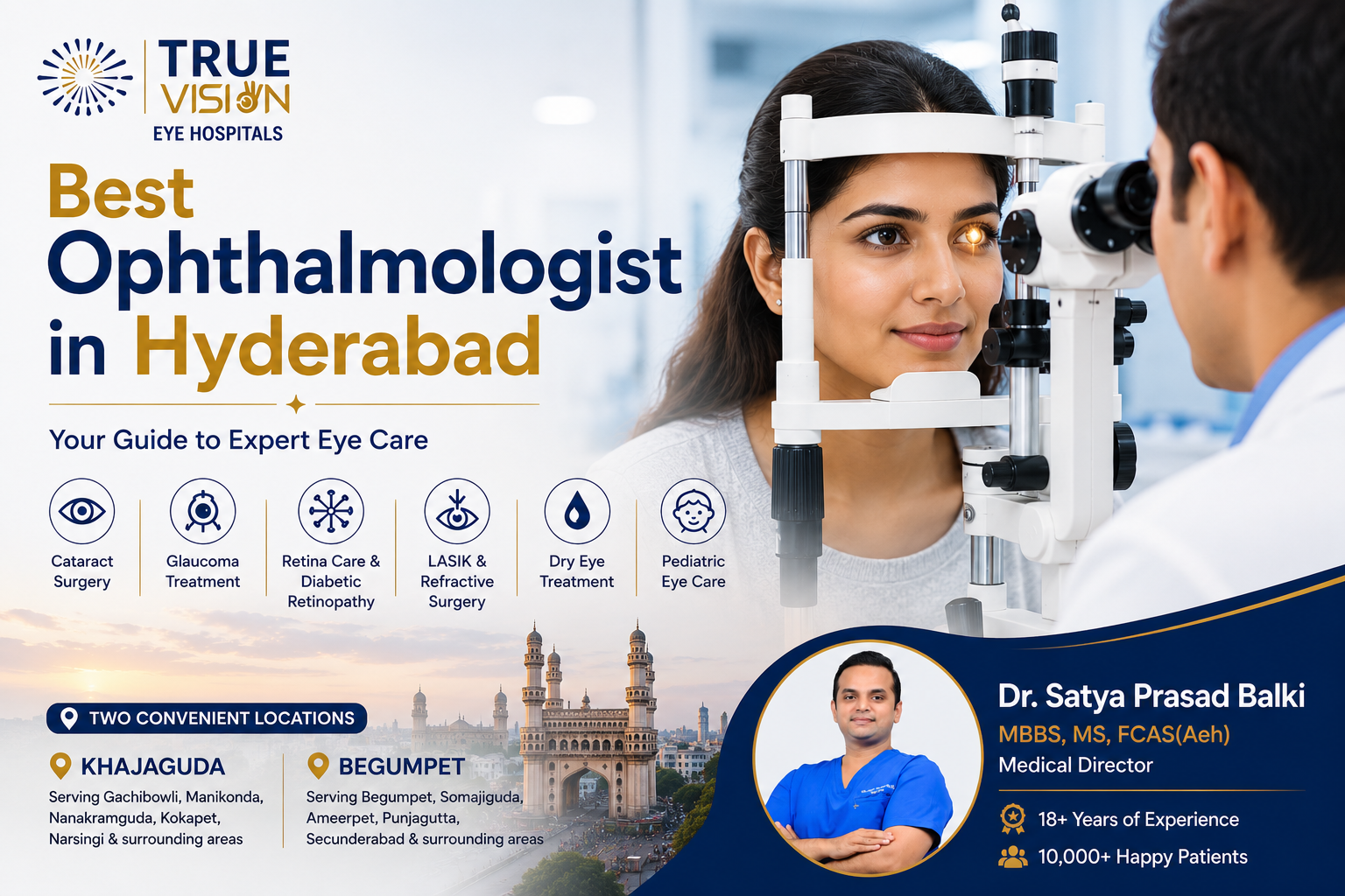 Best Ophthalmologist in Hyderabad